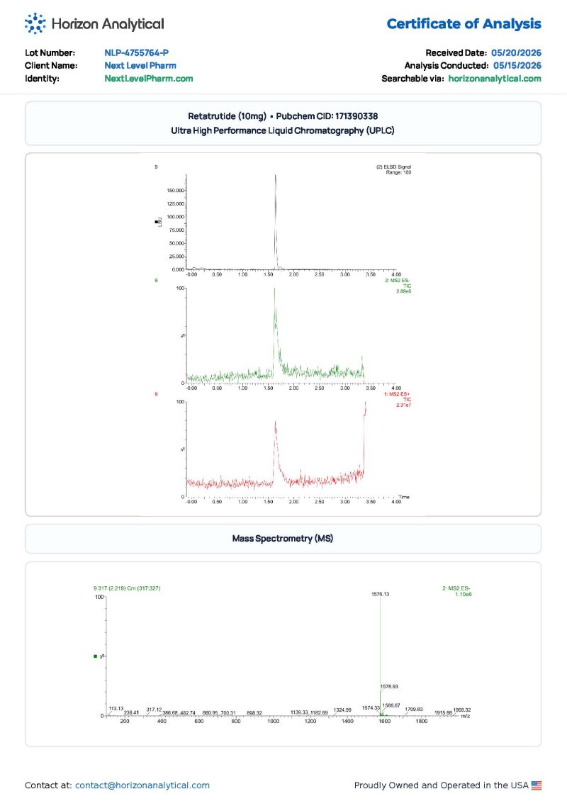 Retatrutide (RETA GLP-3) — Research Peptide | NextLevelPharm